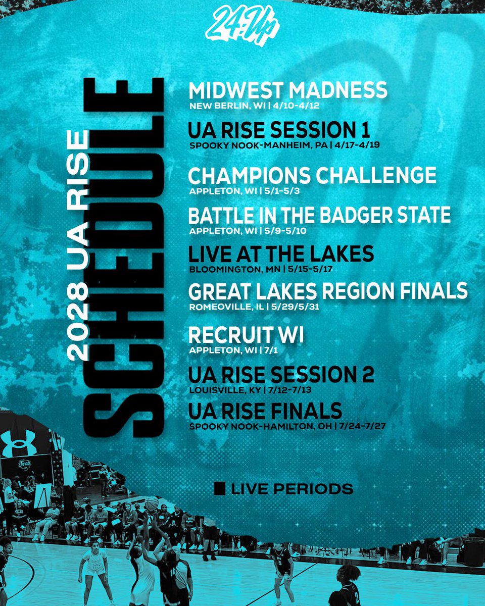 fhsgbb1's tweet photo. Adding on to our previous post—more Sabers to know this summer:

24:Up 2028 UA Rise
• @25Gabypritchard 

WI Impact 16U
• Charlotte Hieptas

More tough, skilled players competing the right way. https://t.co/q7mfuTn3xq