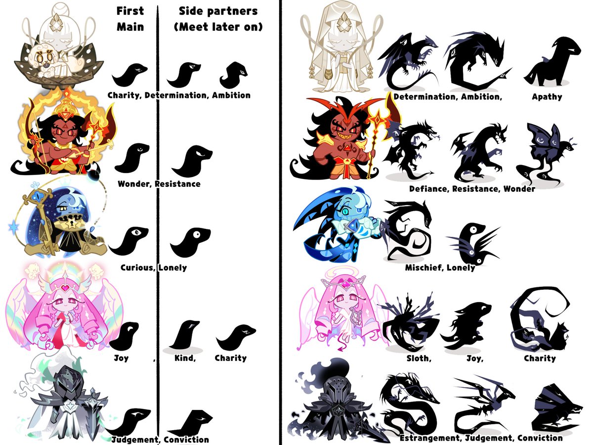 Celest_Ambition's tweet photo. Two deaths, one left https://t.co/kzLulQBt1Q