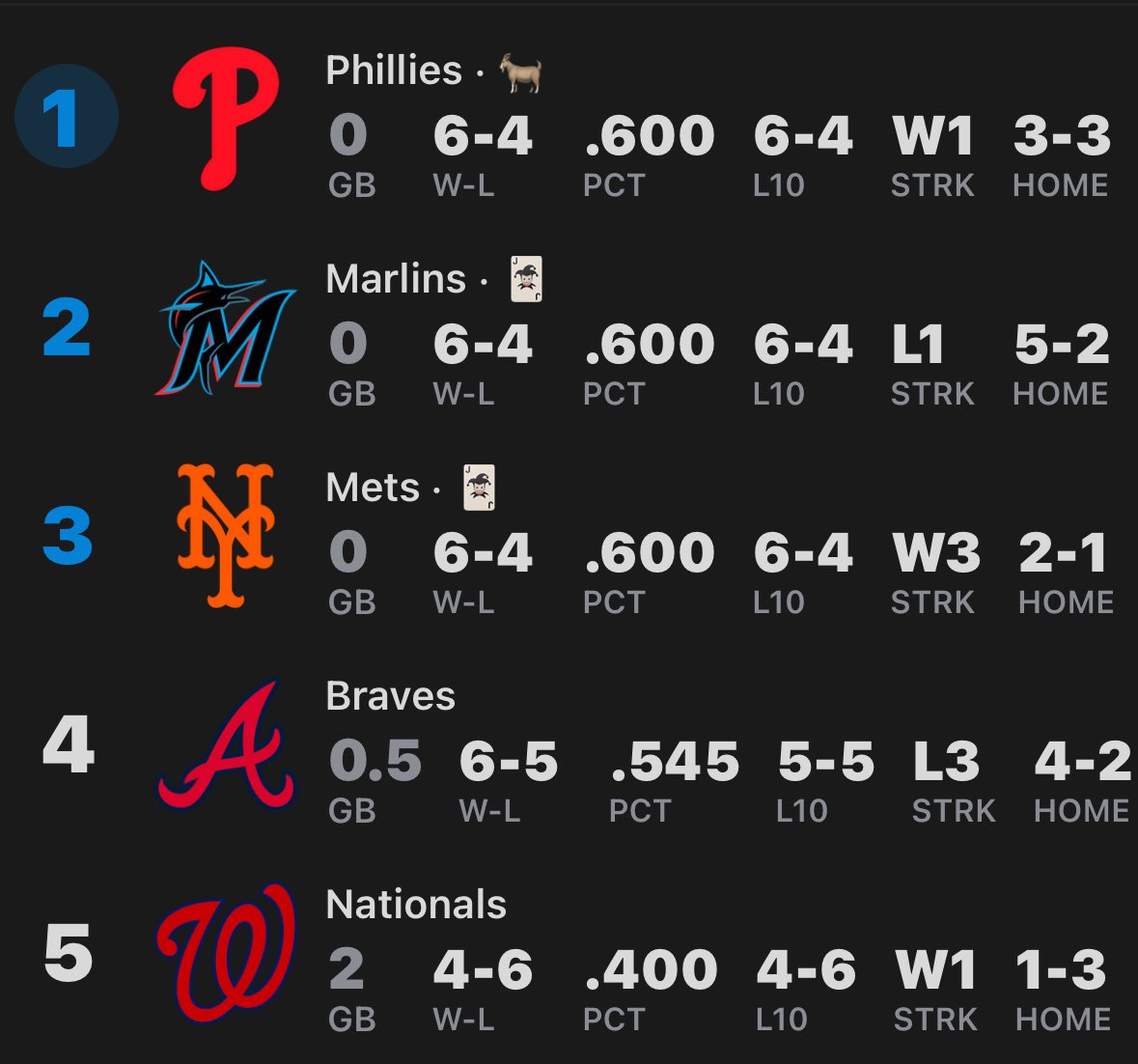 BohmIsKing tweet media
