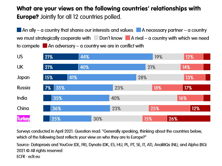 Glafkos Thrassakis tweet media