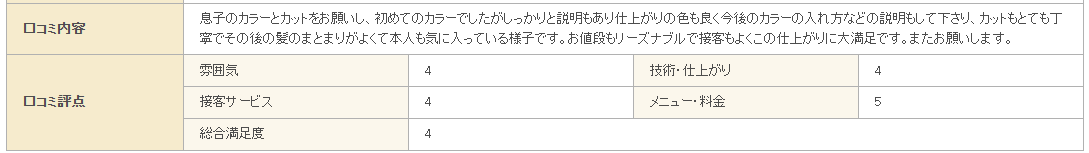 ヤーマン（山下 拓馬） tweet media