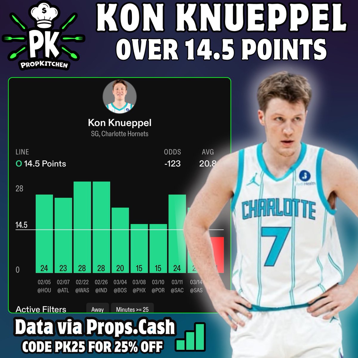 PropKitchen 🧑‍🍳 tweet media