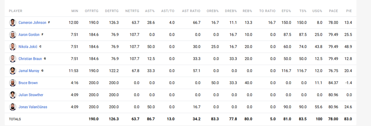 Jake (don't skip Liveship) Bishop tweet media