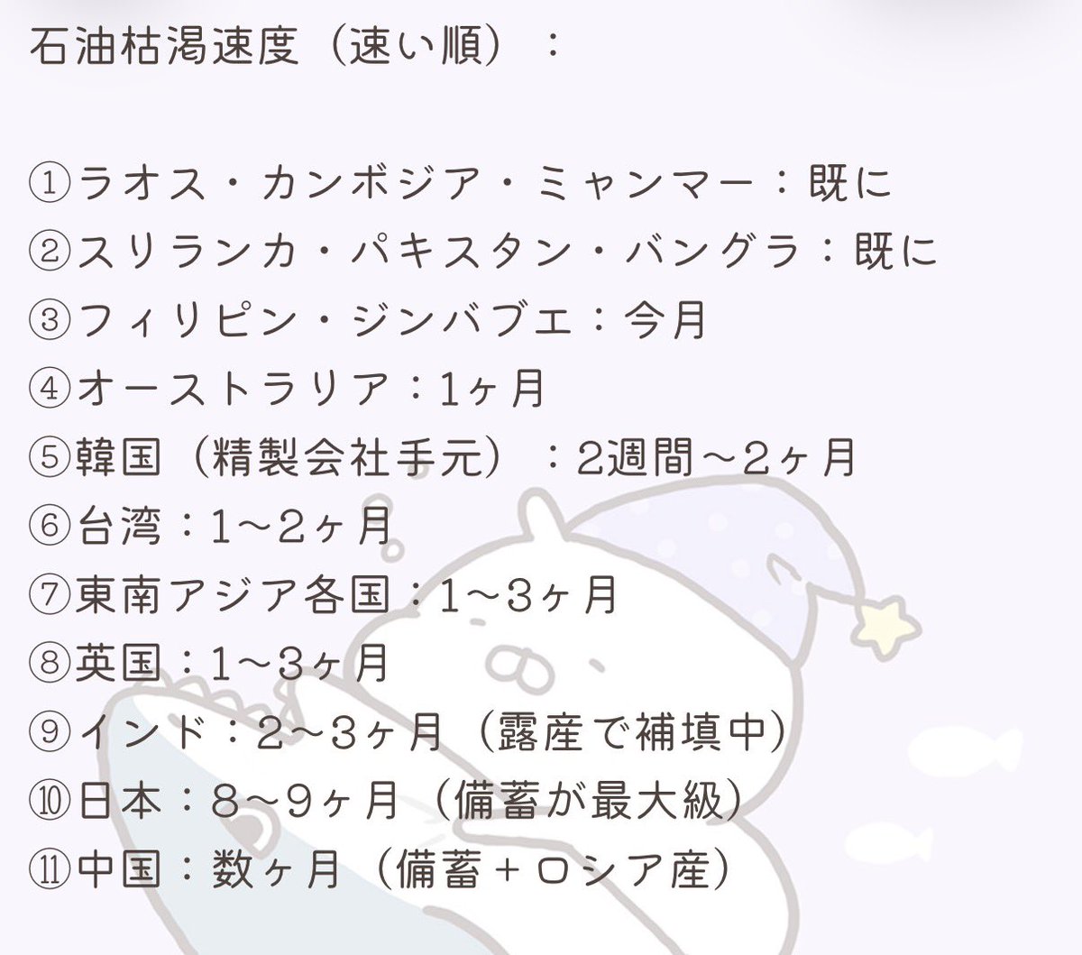 oz_ura's tweet photo. sonnet4.6に日本より先に石油の備蓄が無くなる国一覧を出して貰いました
これは車がとか物流がとかの問題もありますが肥料で野菜、重油で漁業、そして医療に直撃します。
つまり国民が今すぐの問題に直結する可能性。 https://t.co/0ncnA1xQ9f