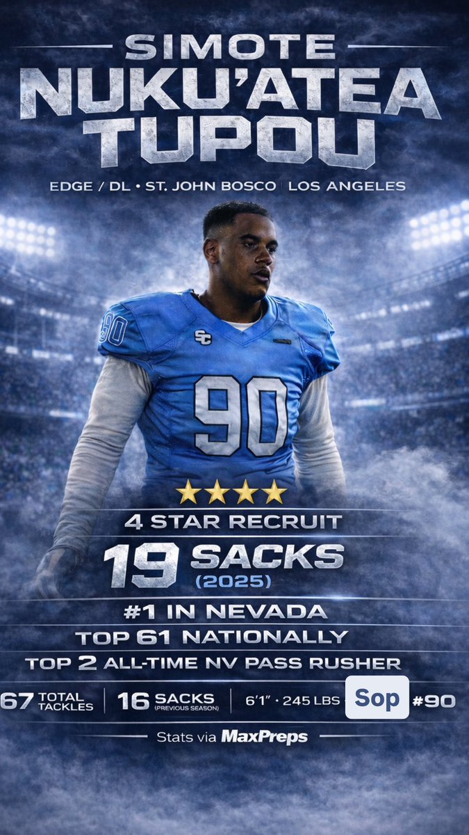 SimoteTupou's tweet photo. God is good. Blessed to be in the NIAA record book high school football in the state of Nevada. Was only possible because of my lord Jesus Christ, my family, dedication, and effort. ACTIONS speak louder than words. New beginning same mindset ‼️#trinityleague @BrandonHuffman @GregBiggins @SBLiveCA @Rivals @RivalsHS @TomLoy247 @247recruiting @BlairAngulo @COACH_T_BULLOCK @HighSchoolOnSI @ScottC_Scout @MaxPreps @HSFBamerica @boscofootball #bravesfootball