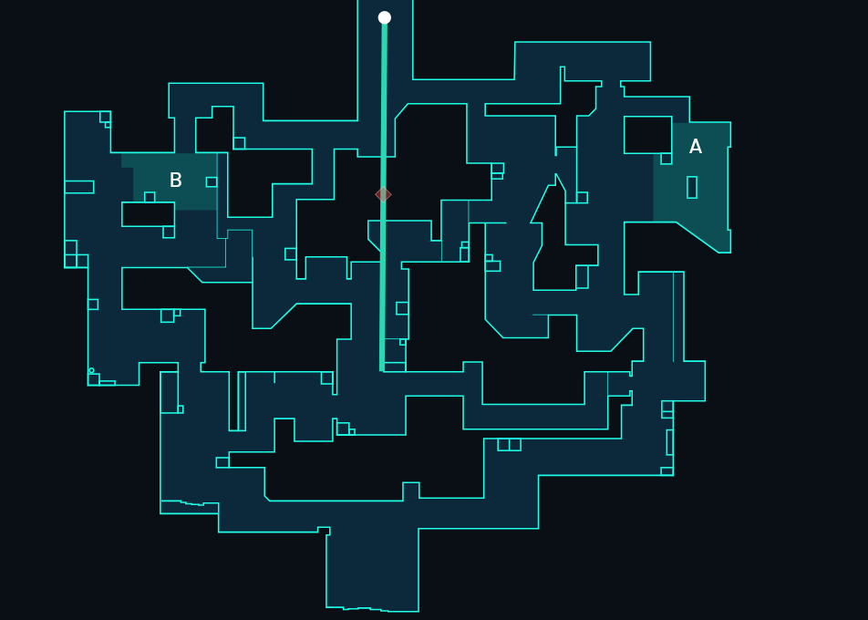 AXIS Knut tweet media