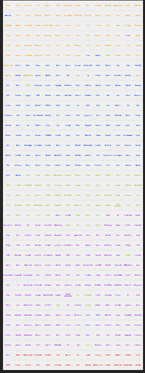 Frozen 🥶 tweet media