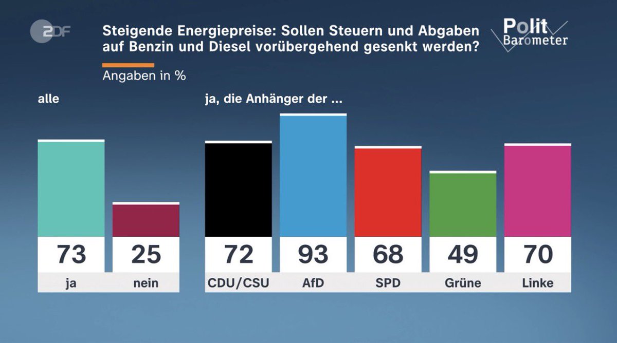 Cogito ergo sum tweet media