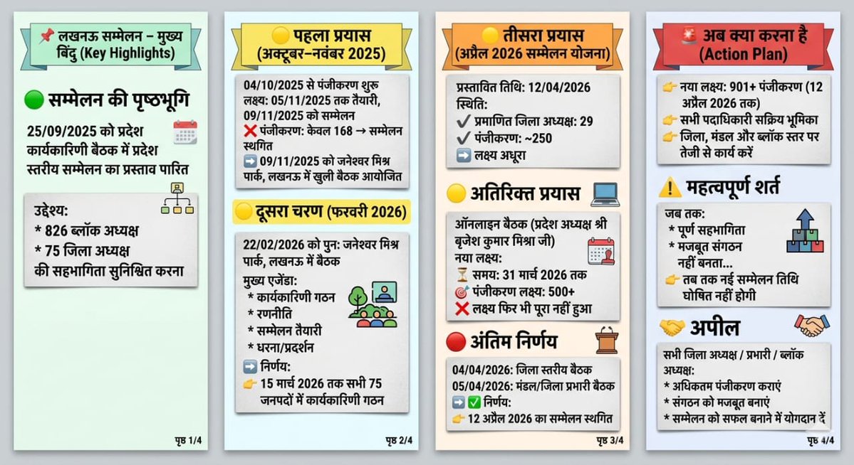 पंचायत सहायक कर्मचारी यूनियन उत्तर प्रदेश tweet media