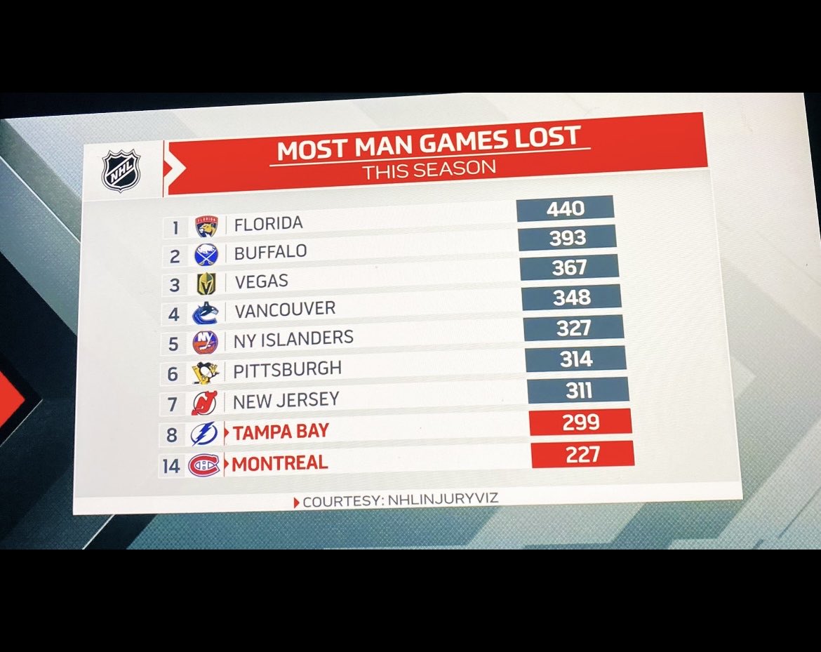 Todd Capen tweet media