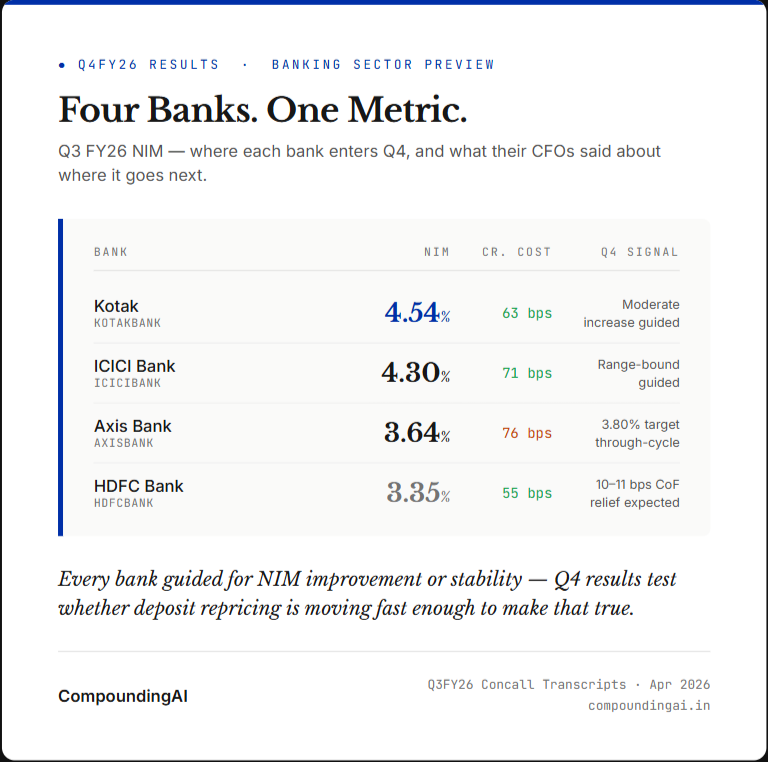 CompoundingAI tweet media