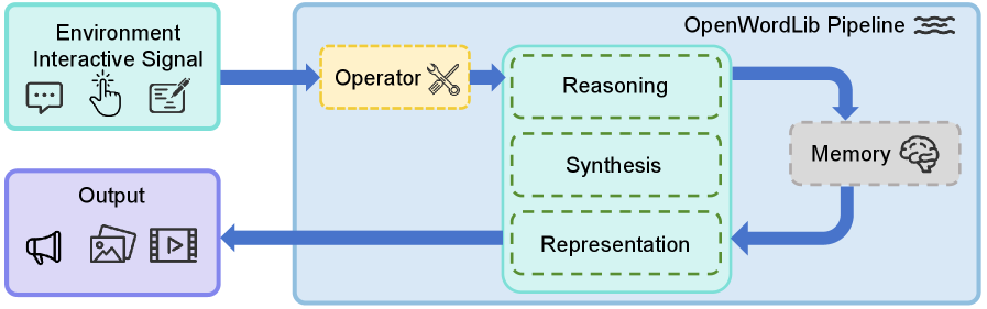 DailyPapers tweet media