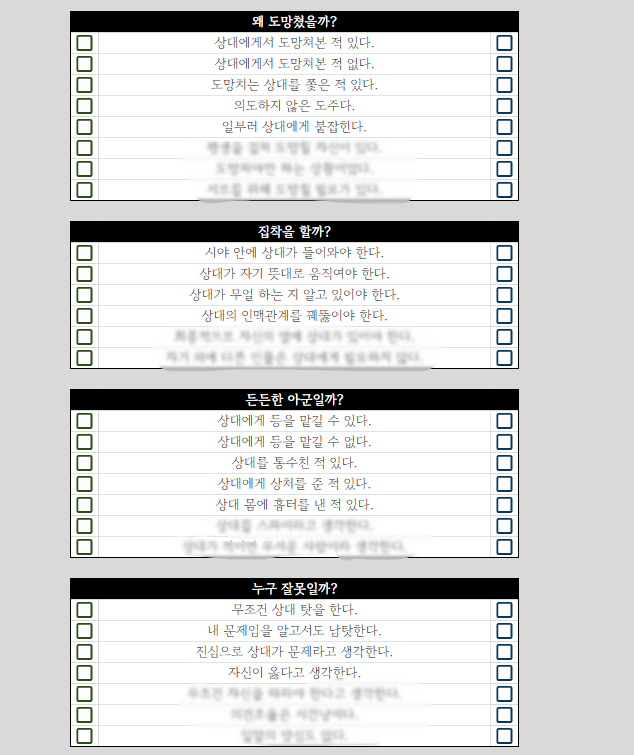0Dr_Yk0's tweet photo. #체크리스트
한쪽이 도망친 적이 있거나, 기묘한 집착이 있거나... 하는 등. 어긋난 관계에 어울리는 체크리스트(43문항)입니다.
폭력적인 묘사는 없으며, 가볍게? 사이 나쁜 걸 확인할 수 있습니다.
2차 지인까지 무료입니다

2차 지인: https://t.co/i4e85ufUmX
외부인: https://t.co/TuywLXiZY7 https://t.co/50ExOdqkhu