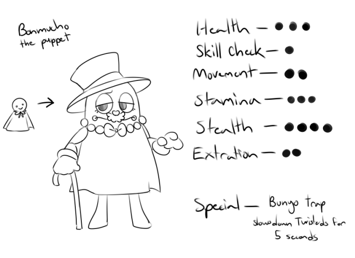 Quarkadork's tweet photo. Back in 2024 I doodled ideas of Bonmucho in dandy’s world but never did anything with it purses lips #locoroco #dandysworld https://t.co/bBn9nVRFds