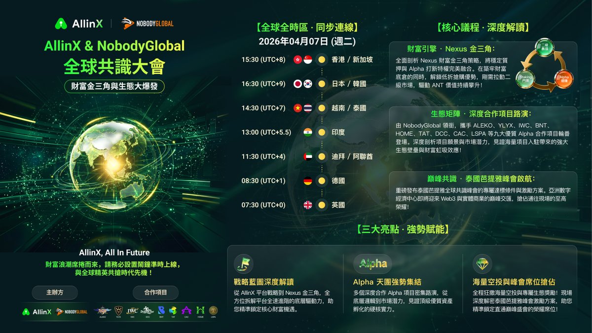 AllinX中文 tweet media