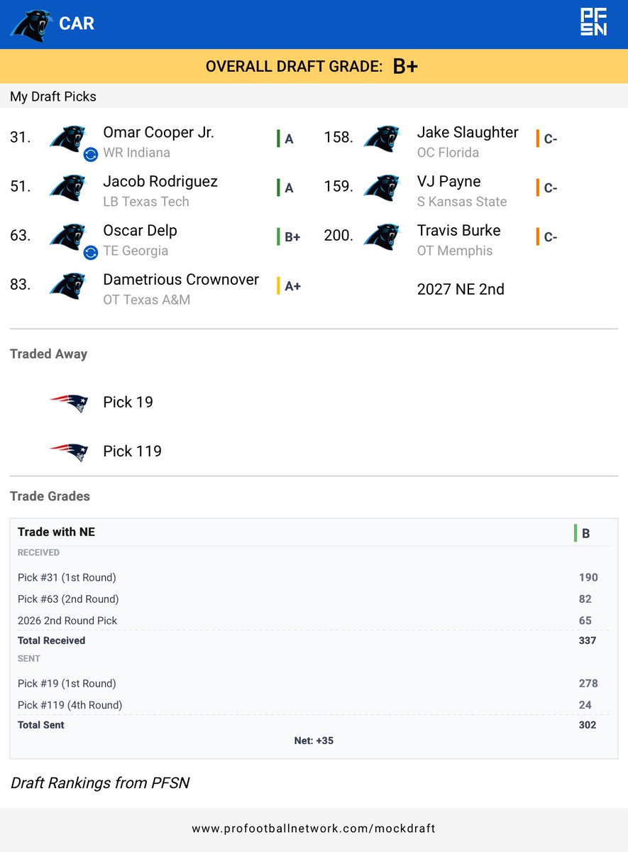 Easymac27 tweet media