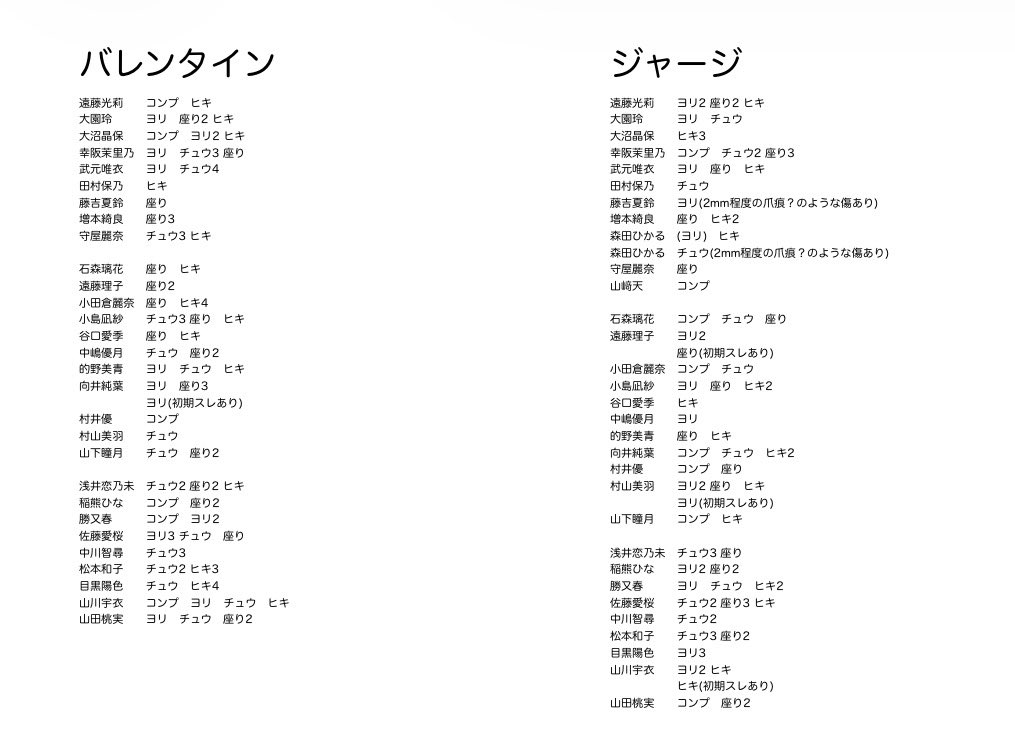 あい@トレ tweet media
