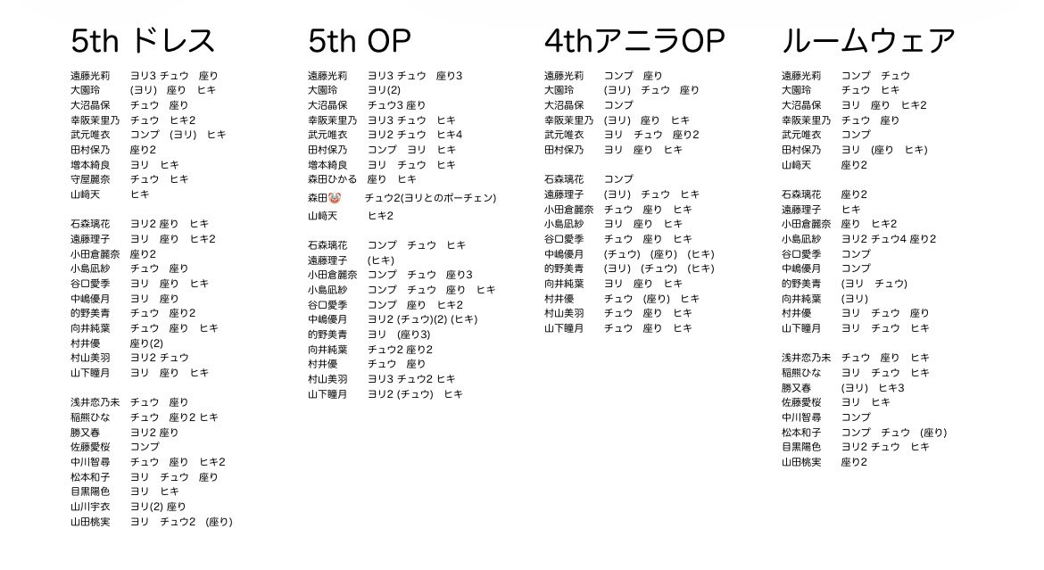 あい@トレ tweet media