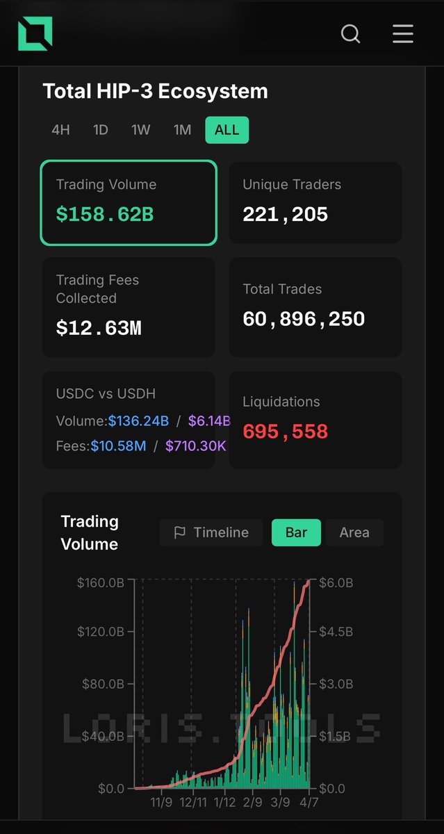D2 Finance tweet media