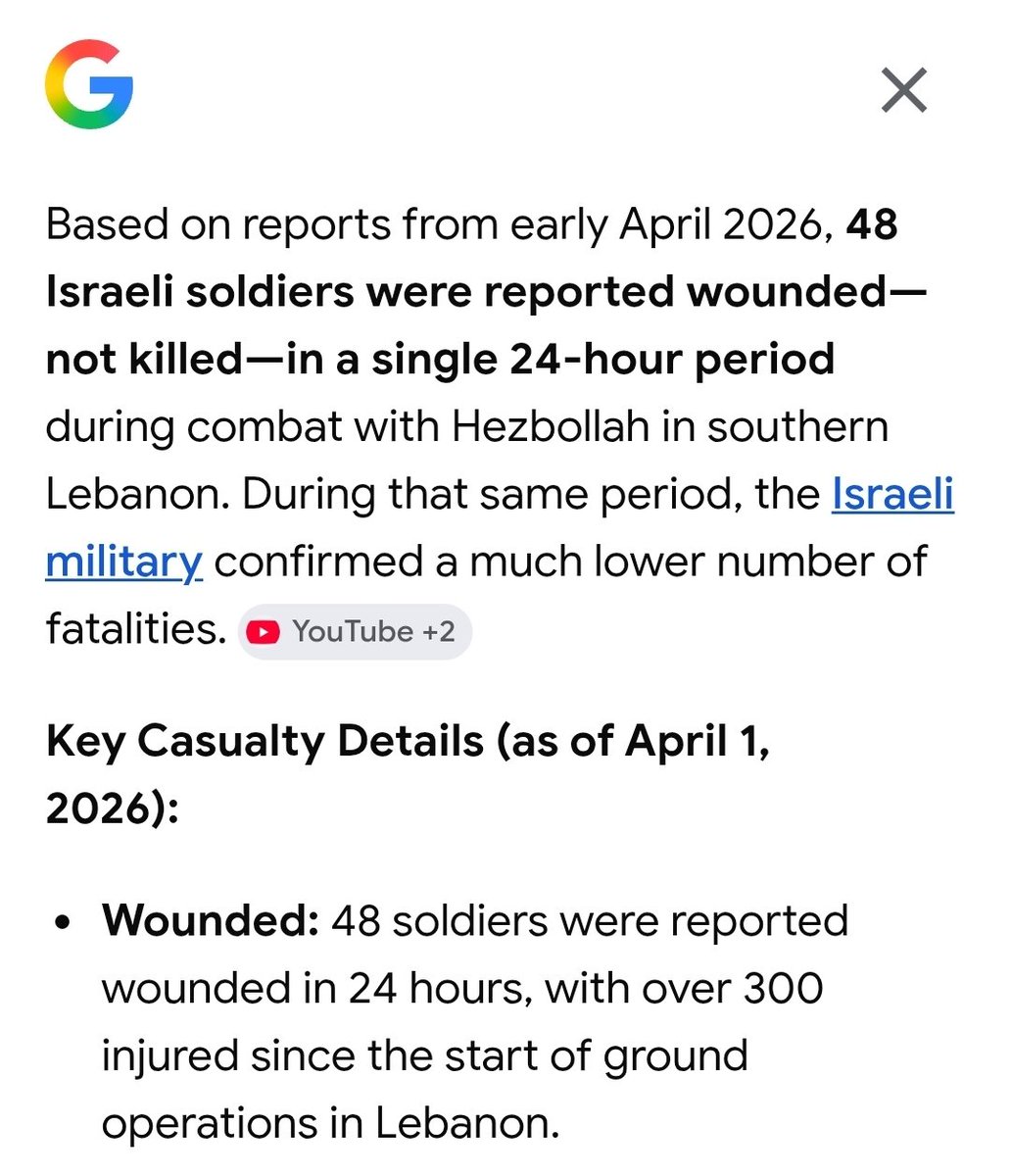 Donald Trump for WORLD President tweet media