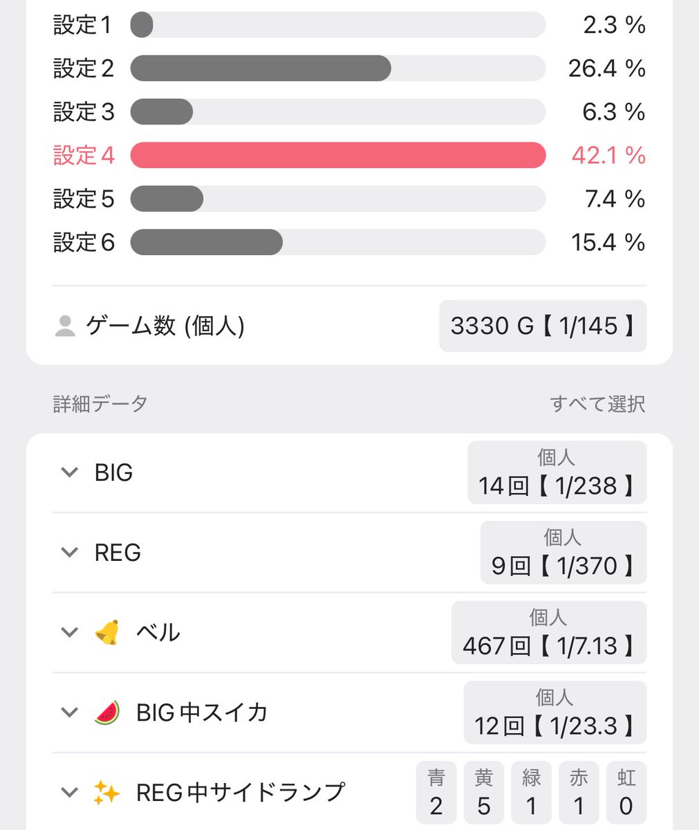 🅜🅢🅒 tweet media