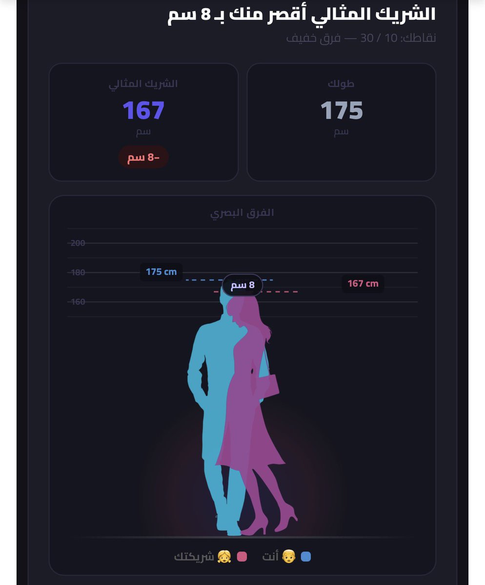 رايد العنزي 🇸🇦 tweet media