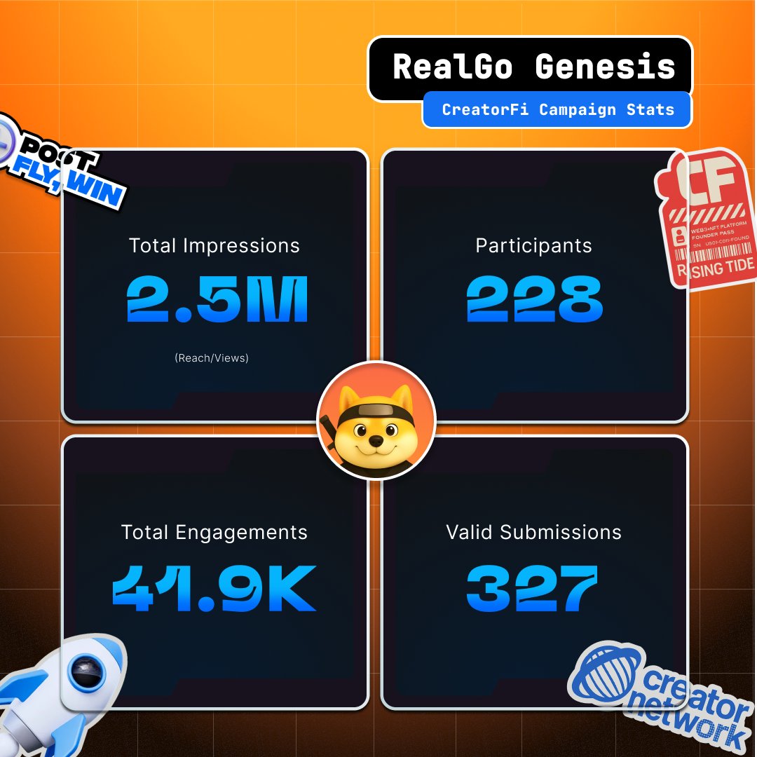 Creatorfi tweet media