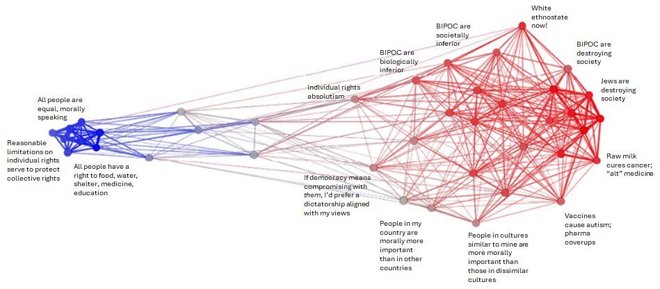 Pinkeye, All-seeing (he/him) tweet media
