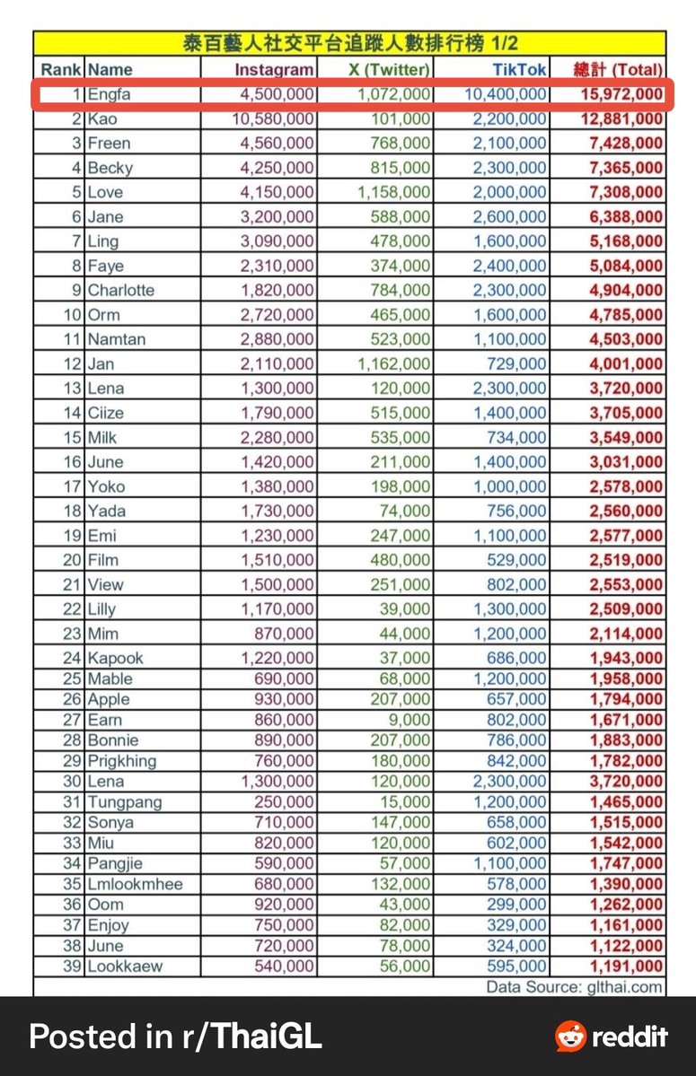 RoseSmith tweet media
