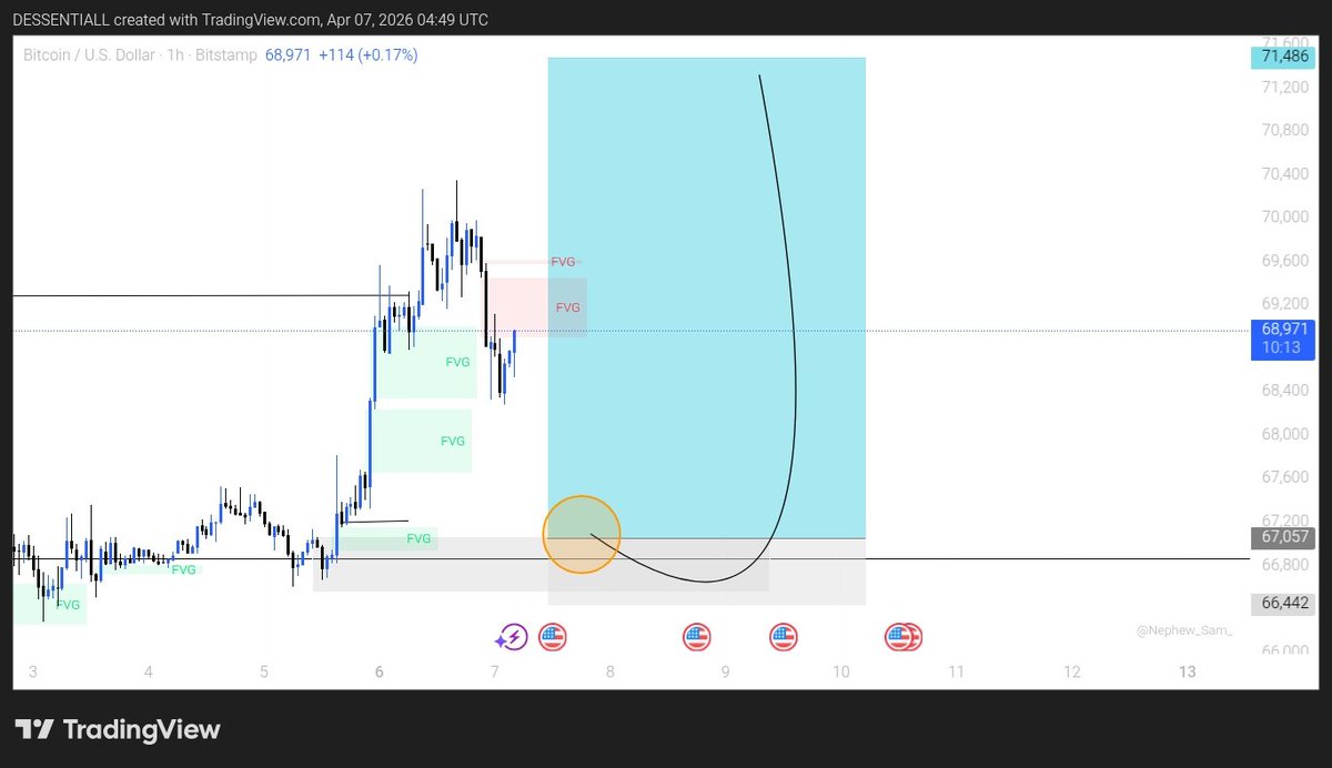 D'Essential📊 tweet media