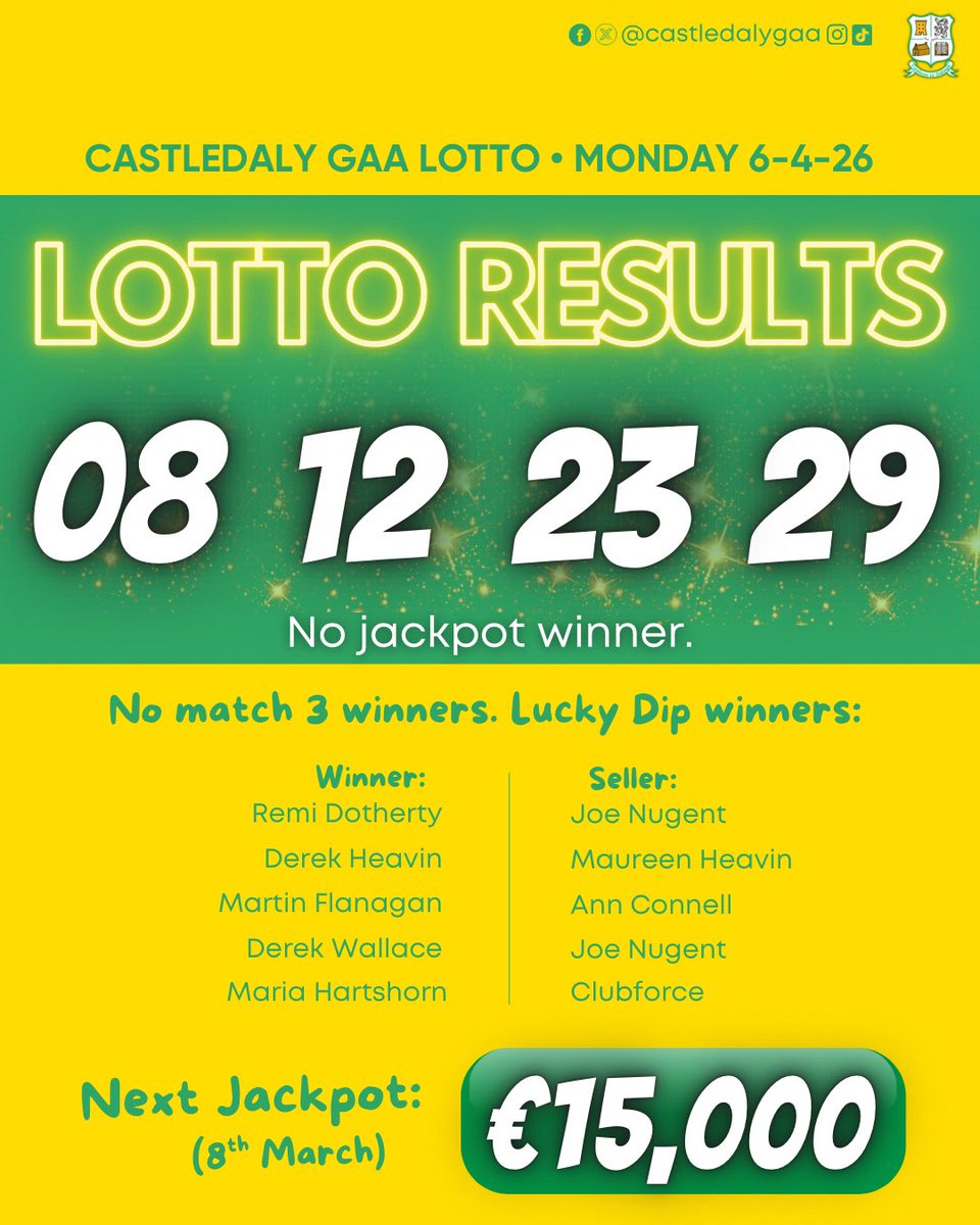 Castledaly GAA tweet media