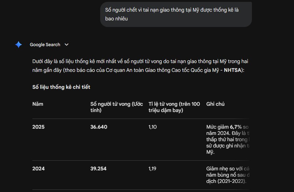 Raphael Hoang | SR_Research tweet media