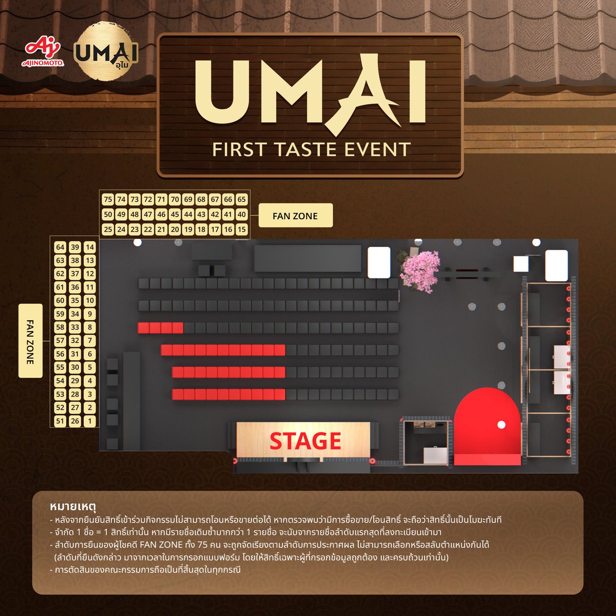 📣 ประกาศรายชื่อผู้ที่ได้รับสิทธิ์ในลำดับถัดไป
สำหรับ FAN ZONE ✨ในงาน UMAI FIRST TASTE EVENT 🥟🥢

🔗ตรวจสอบรายชื่อได้ที่ bit.ly/4c7bbRD
(เนื่องจากมีผู้ที่ไม่ได้ยืนยันสิทธิ์ภายในระยะเวลาที่กำหนด
จึงขอให้สิทธิ์แก่ผู้ที่อยู่ในลำดับถัดไป)

📍โดยจะมีการปรับลำดับที่ยืน
