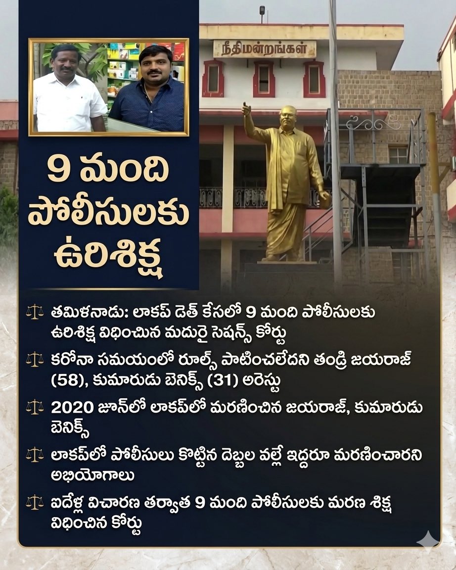 Dr Prabhakar Chouti tweet media