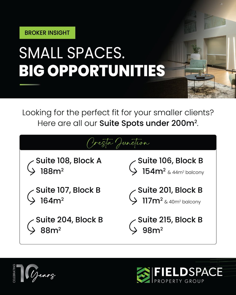 Fieldspace Property Group tweet media