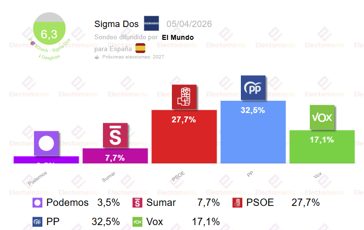 It's now or never tweet media