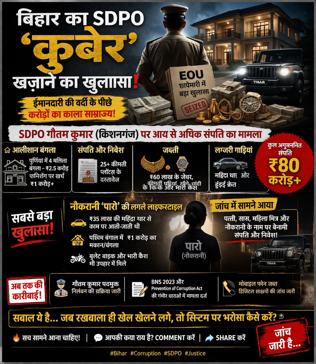 Kanchan Dwivedi tweet media