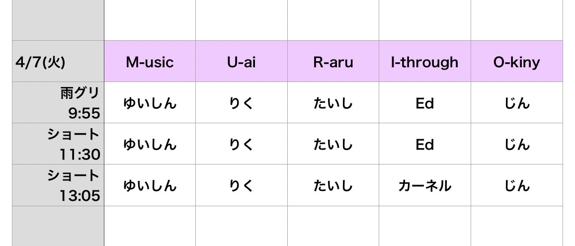 クロミライブ シフト tweet media