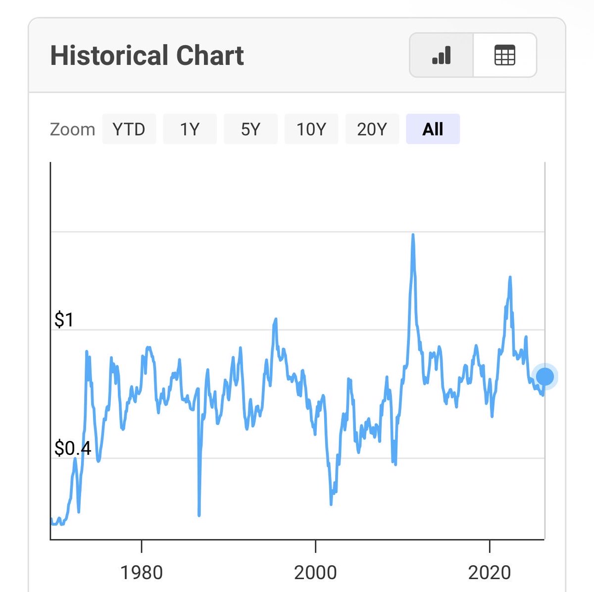 Sterling Lee tweet media