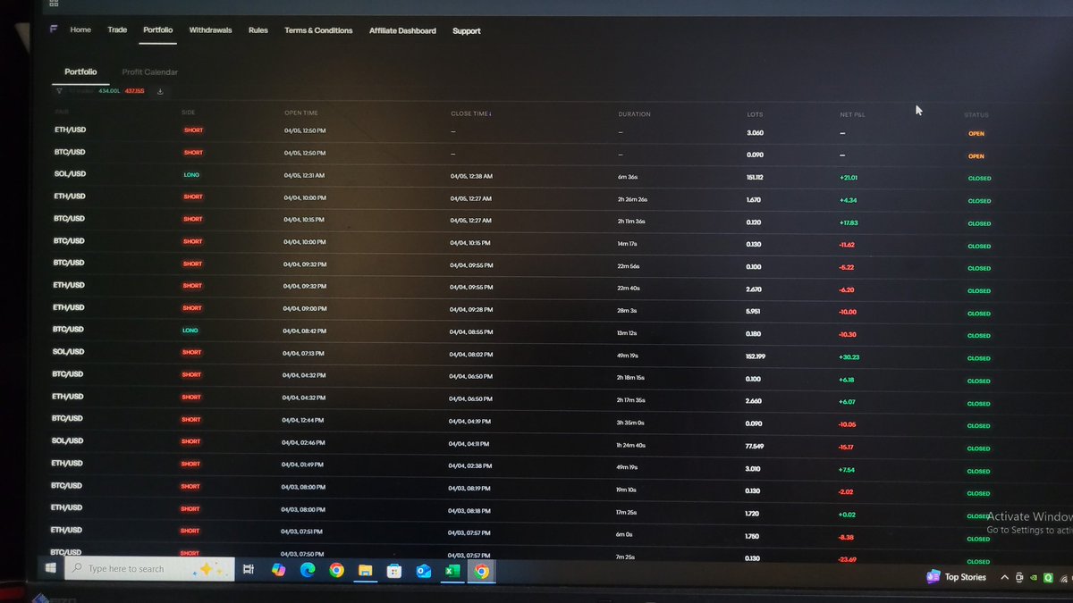parmeet_12's tweet photo. @QueenXenthe In @thefundedroom one day before payout you will recieve a mail like this..but interesting fact was that alll the WRITTEN RULES were followed... thoisands of accounts failed one day before payout...ANYONE DON'T KNOW WHY BECAUSE THESE RULES WERE NEVER WRITTEN ON THEIR SITE. https://t.co/0agsrVc4n0