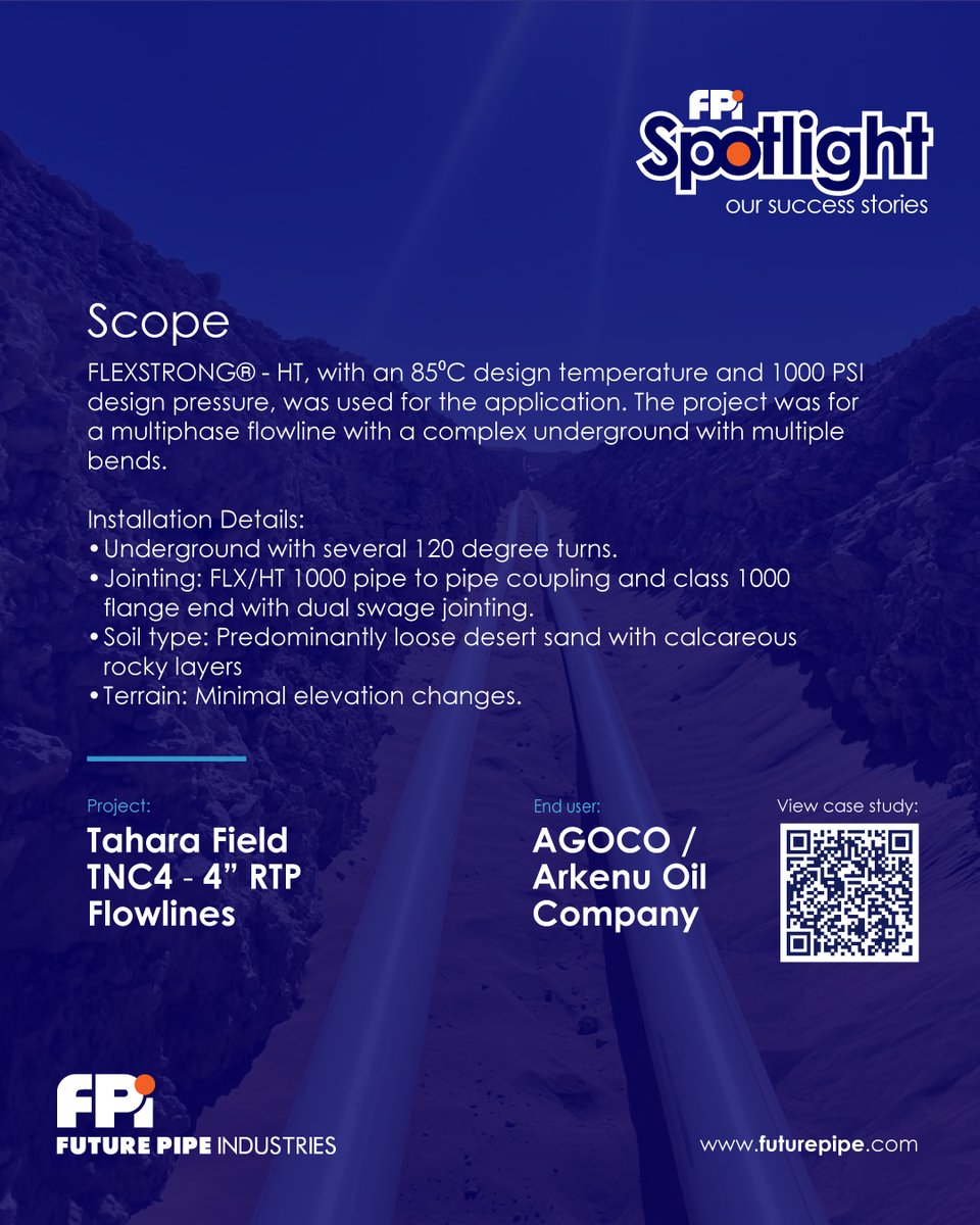 Future Pipe Industries tweet media