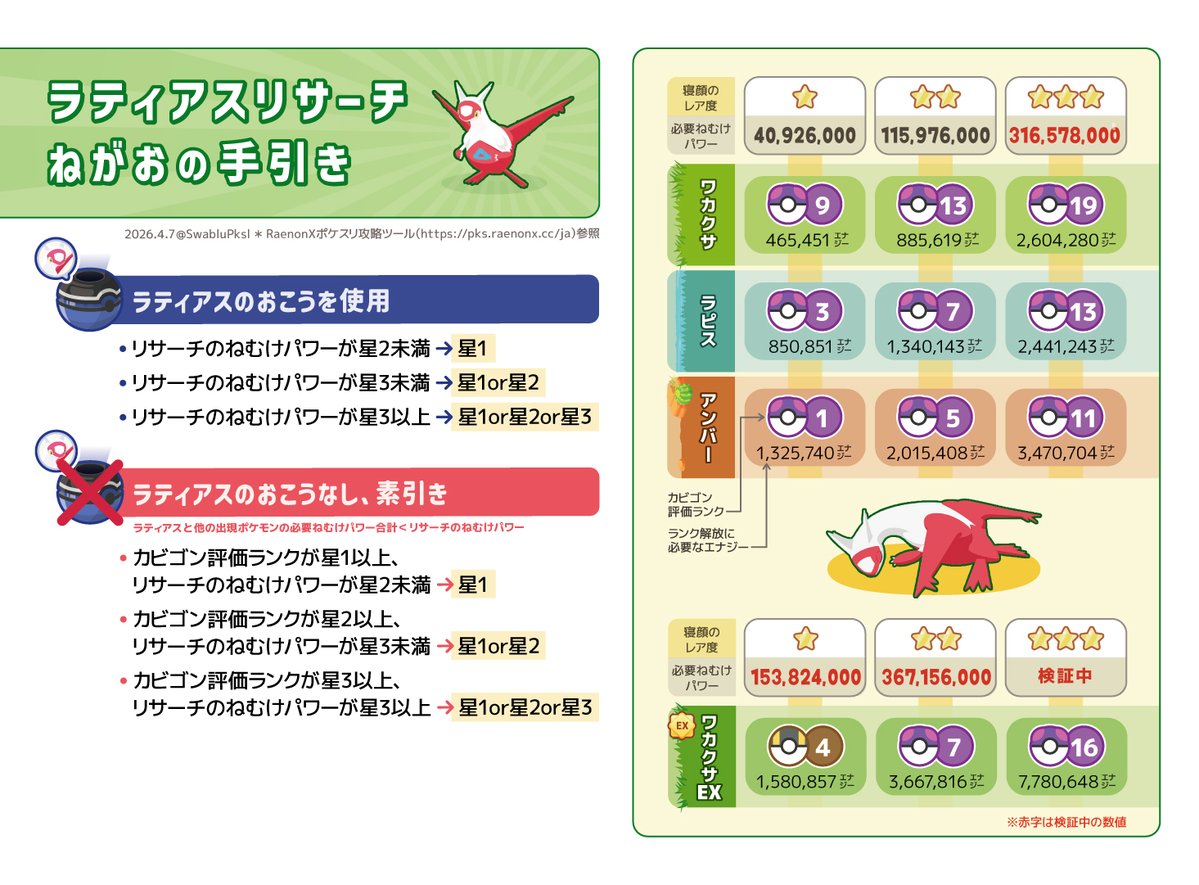 チル@ポケスリ tweet media