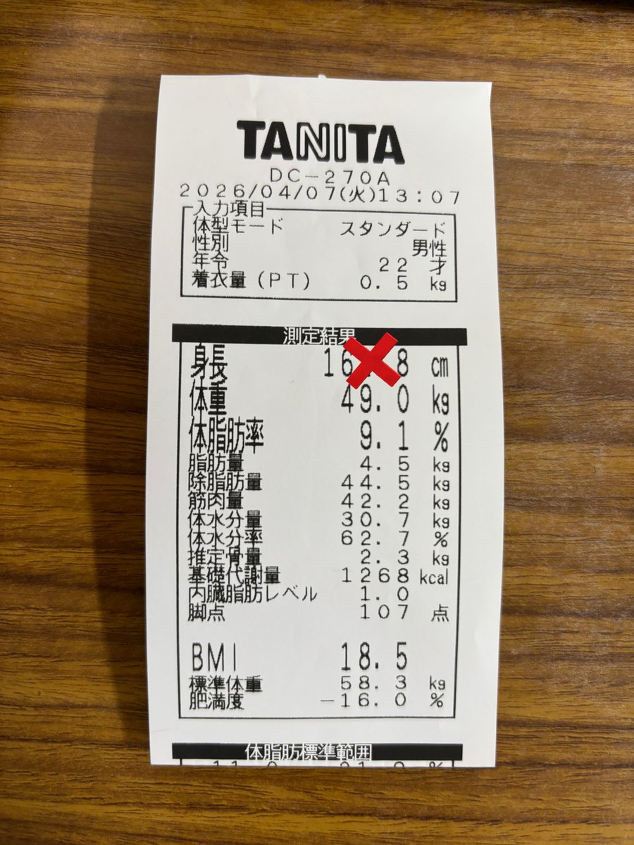 まちゃ tweet media