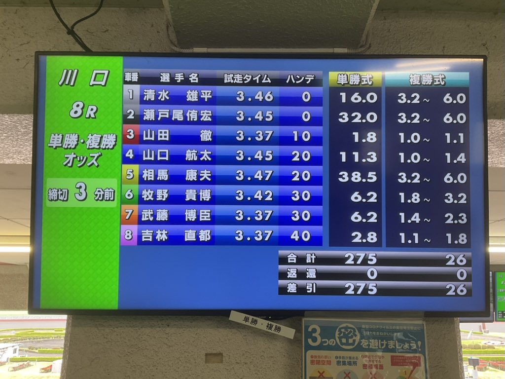 にい(オートレースメイン) tweet media