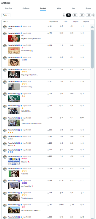 Yisrael official 🕎 tweet media