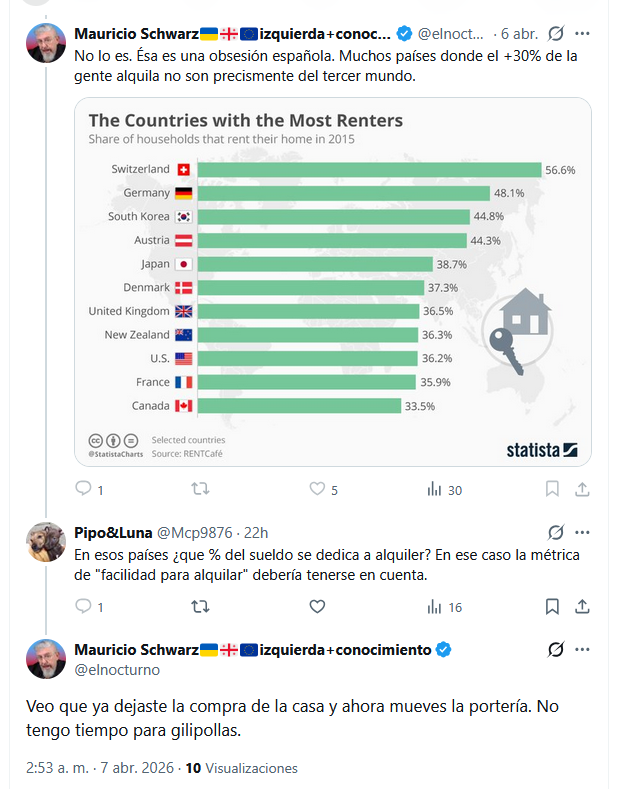 Vaya ejemplar que se dedica a insultar cuando alguien le pregunta o duda de su doctrina, así amigos es la izquierda.
