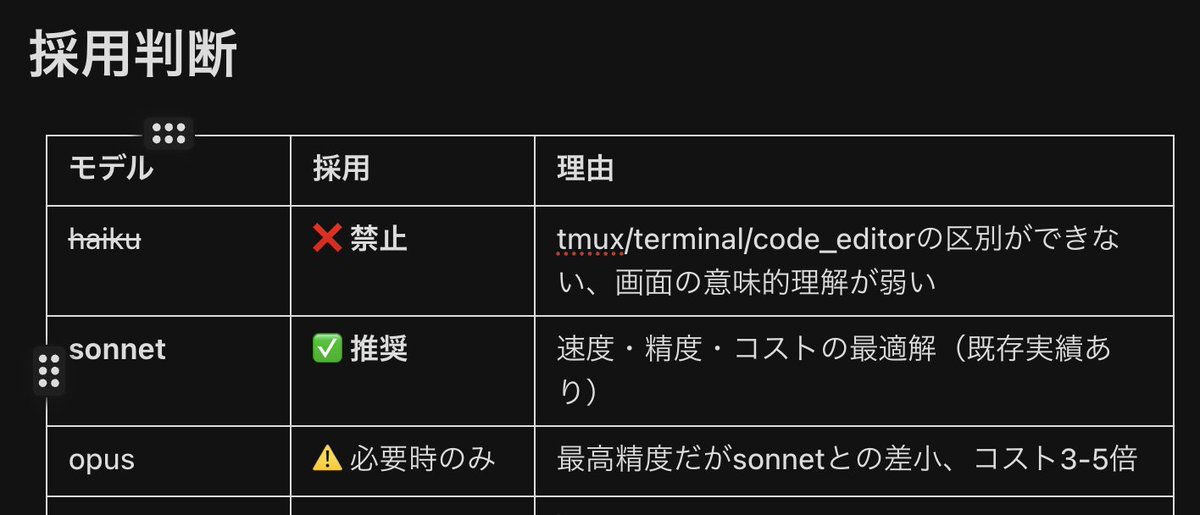 てる@AIエージェントマフィア tweet media