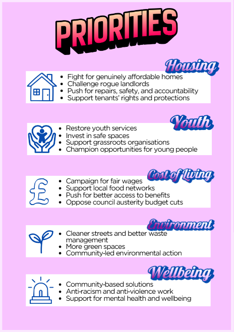 Connections Network tweet media