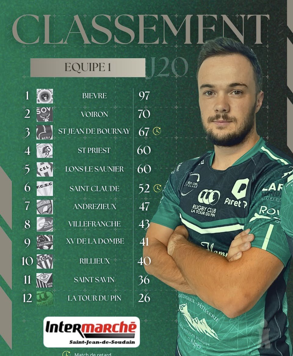 Actus RCVT tweet media