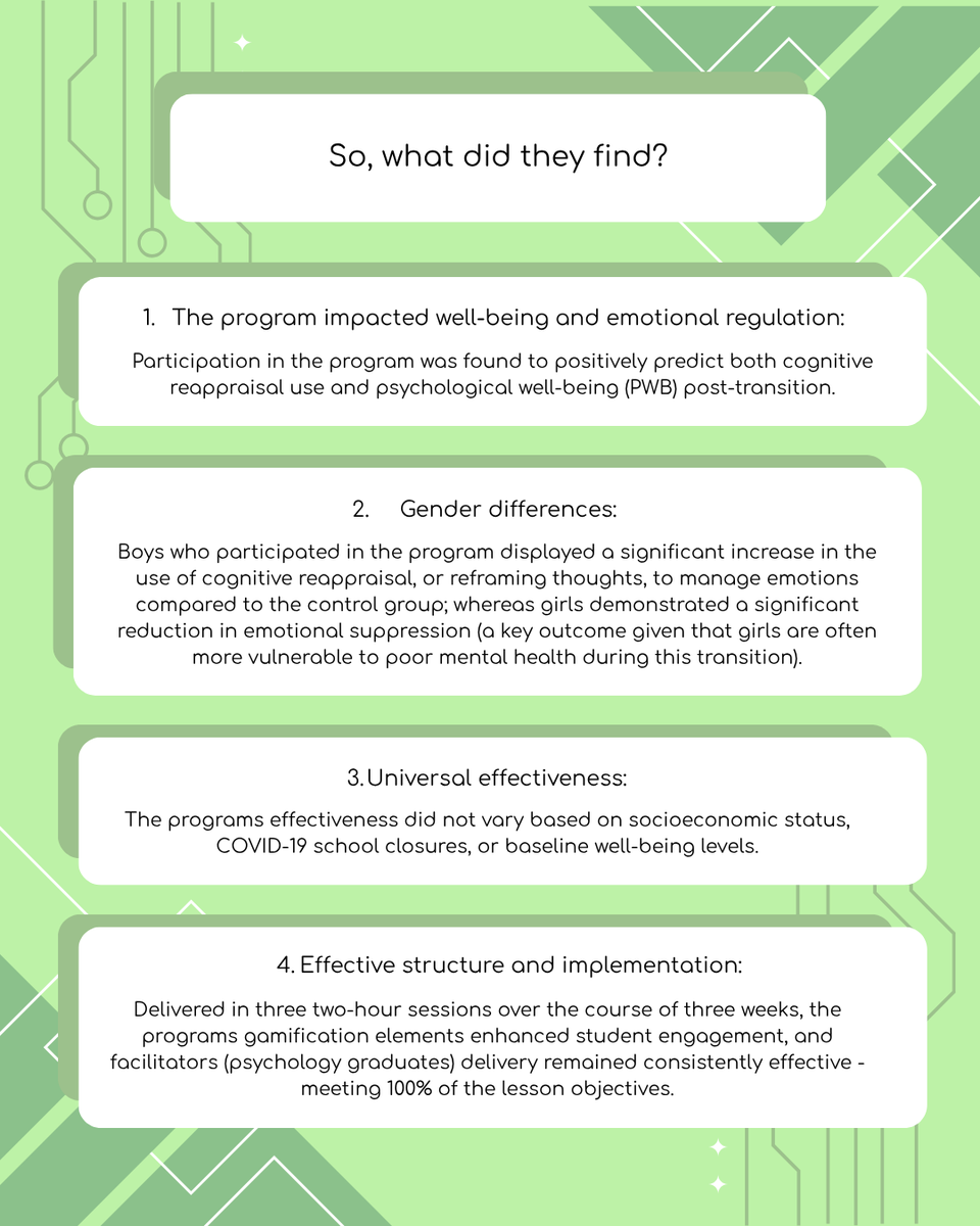 MotusL's tweet photo. A new evaluation of our Motus SEL programme shows that it helps students to manage their emotions better during their transition to secondary school - regardless of gender or socioeconomic status!

For the full breakdown of the studies findings, check out our new post! 🎒📈 https://t.co/DRzCvyiHDq